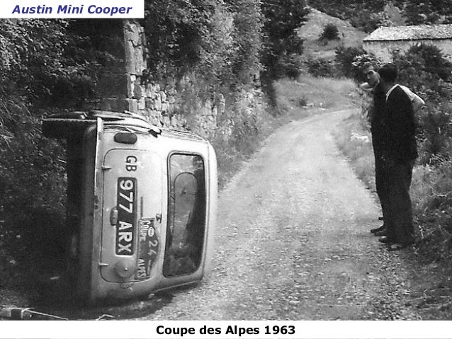 Rallye Des Années 70