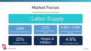 © 2023
#RALLYFWD
Market Forces
🡩Labor Supply
236K
Net Job Gains (March 2023)
25%
Voluntary Turnover
3.5%
Unemployment Rate...