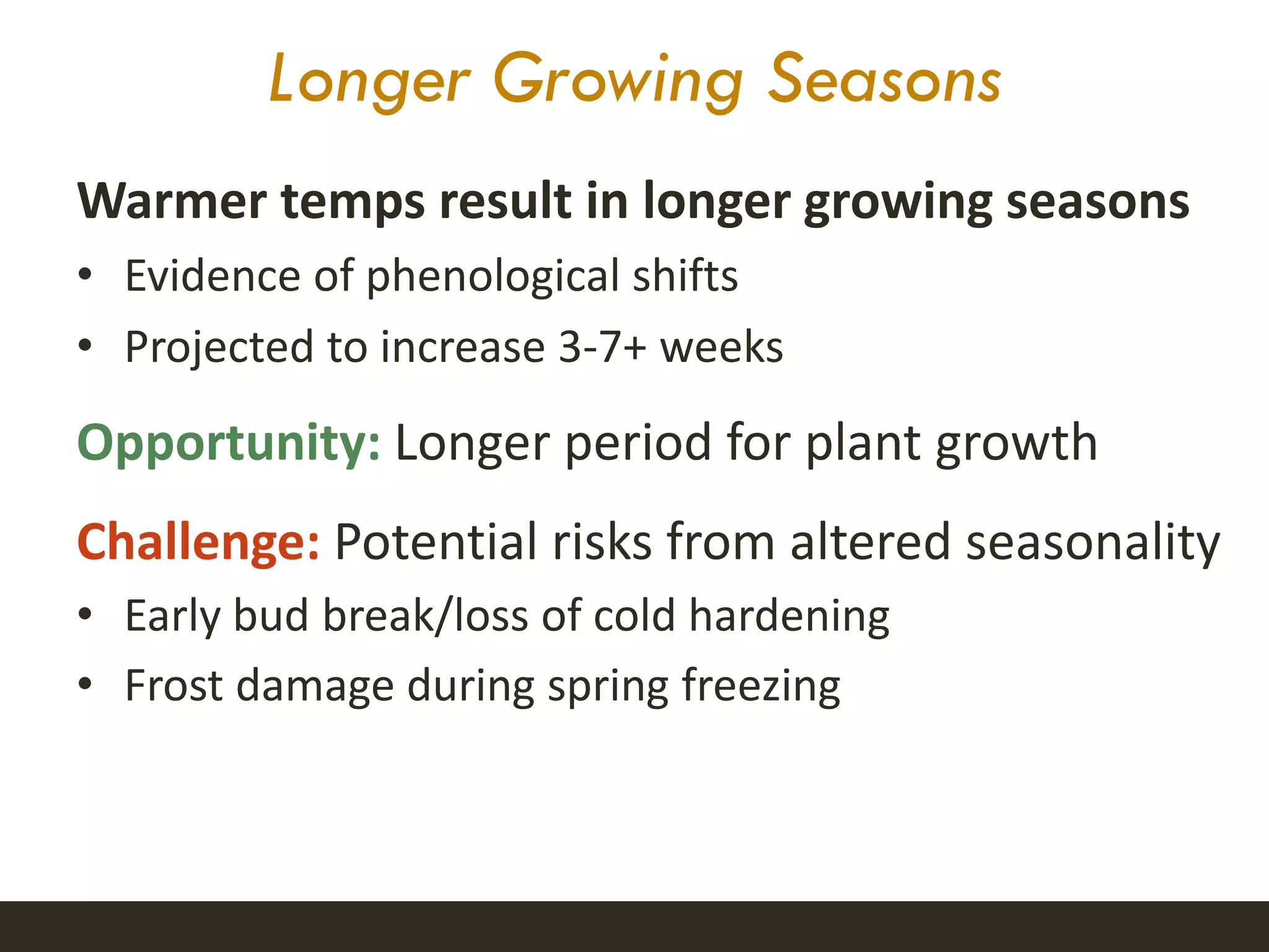 Longer Growing Seasons
Warmer temps result in longer growing seasons
• Evidence of phenological shifts
• Projected to increase 3-7+ weeks
Opportunity: Longer period for plant growth
Challenge: Potential risks from altered seasonality
• Early bud break/loss of cold hardening
• Frost damage during spring freezing
 