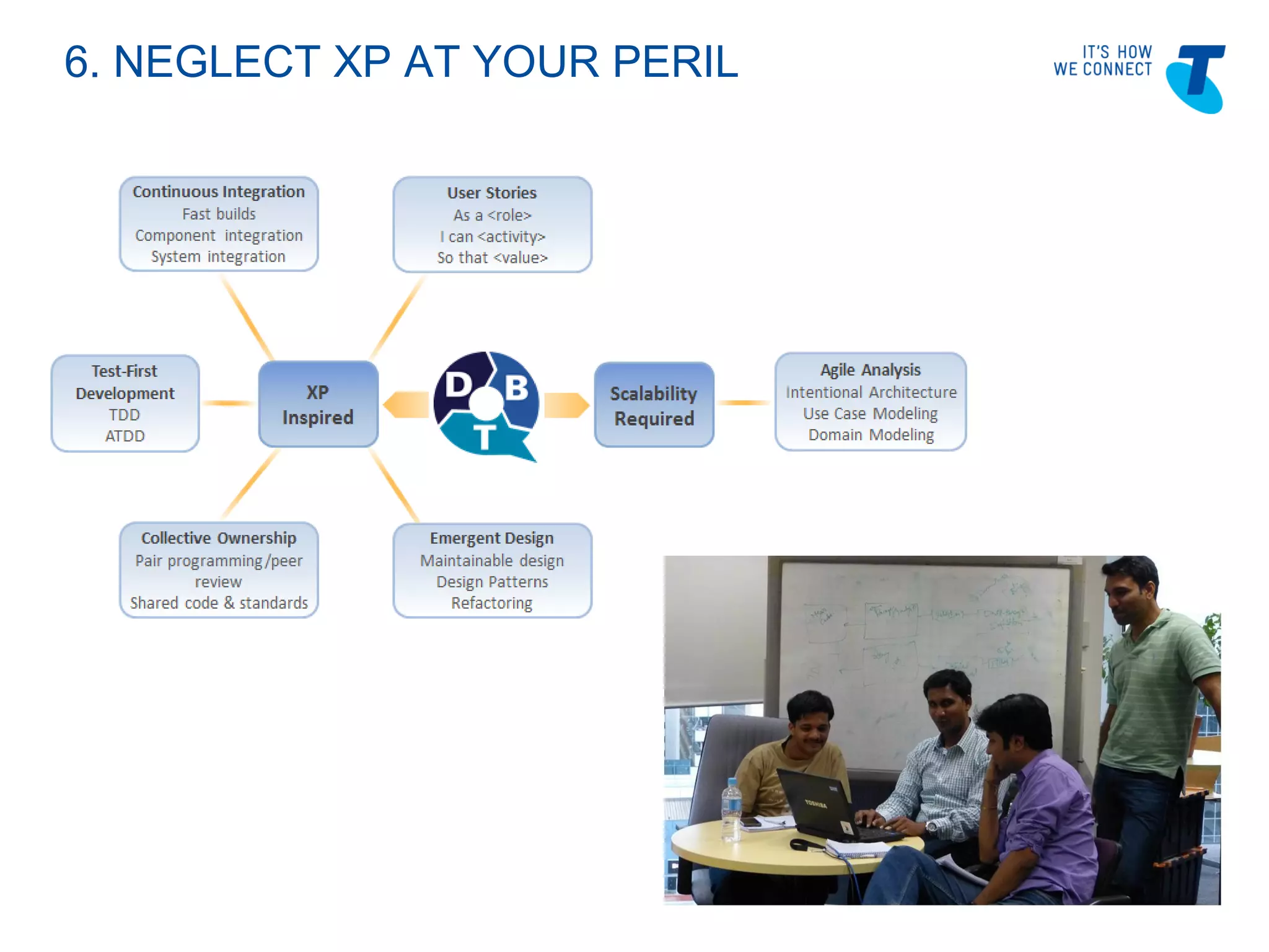 Slide 9
