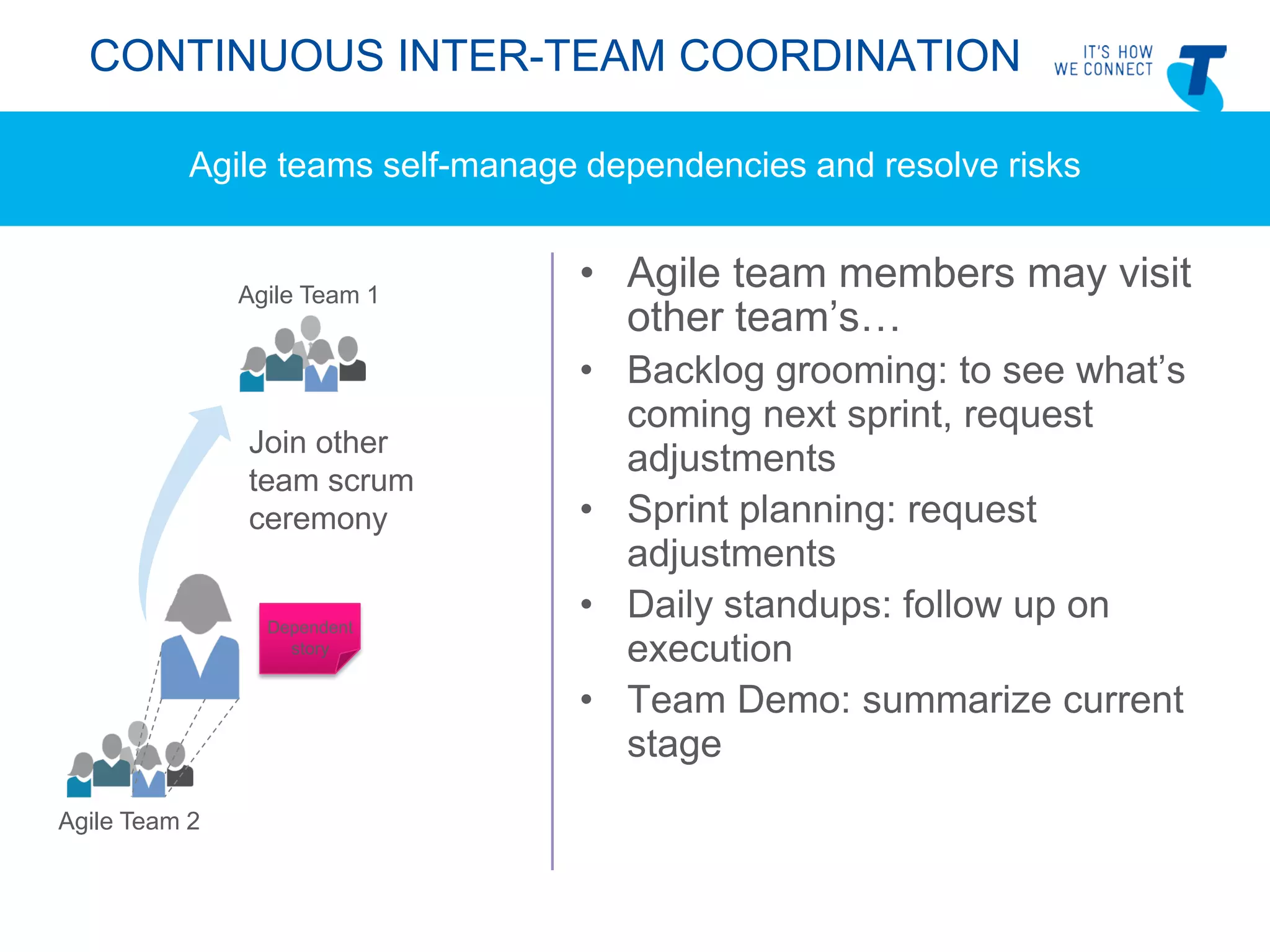 Slide 18