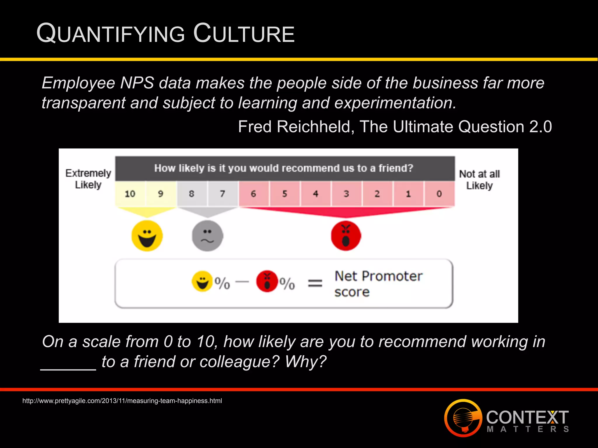 Slide 21