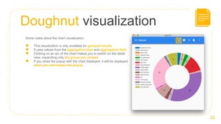 Doughnut visualization
22
Some notes about the chart visualization:
● This visualization is only available for grouped results
● It uses values from the aggregation type and aggregation field
● Clicking on an arc of the chart makes you to switch on the detail
view, expanding only the group you clicked.
● If you close the popup with the chart displayed, it will be displayed
when you will reopen the popup.
 