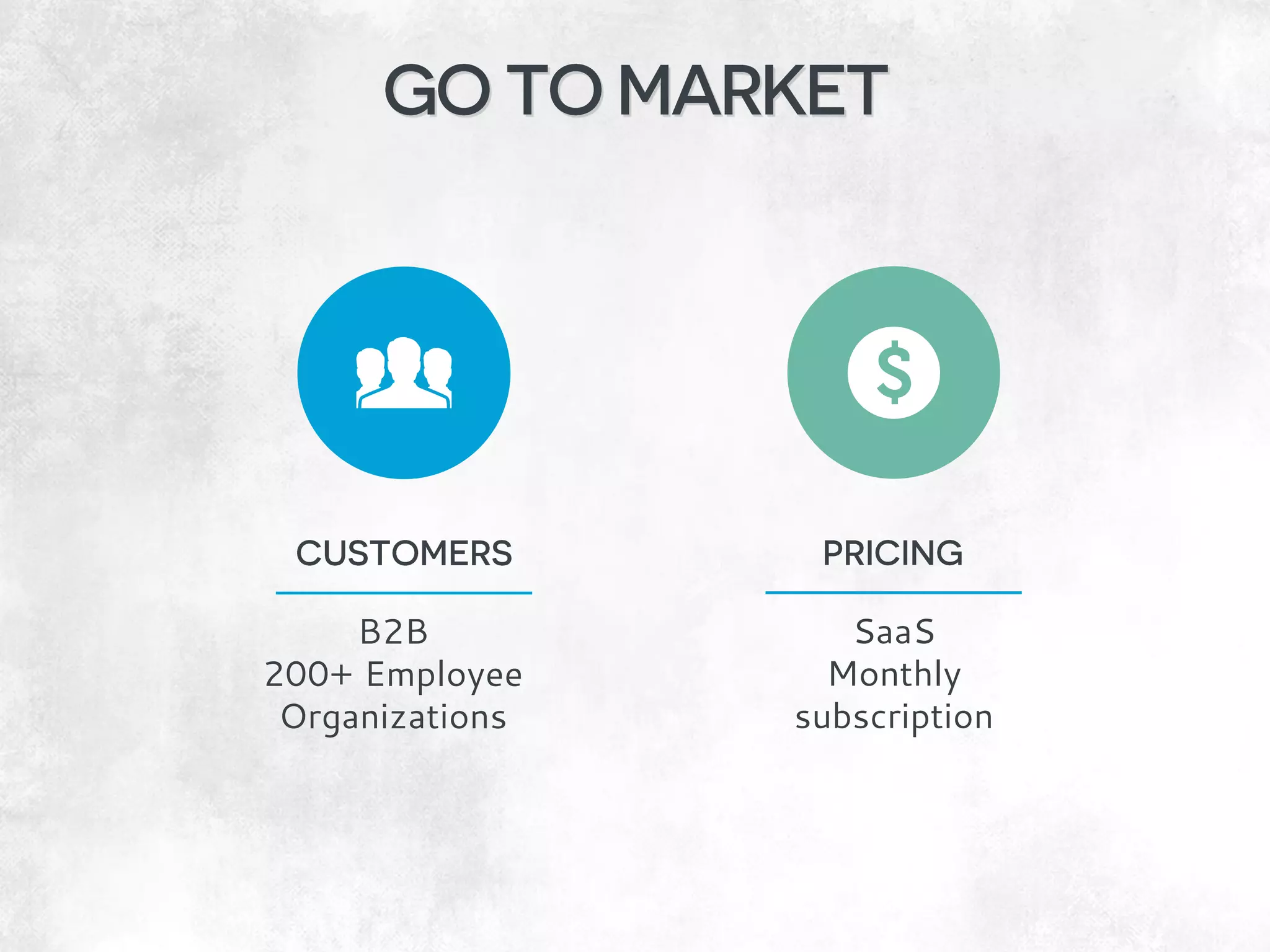 B2B
200+ Employee Organizations
SaaS
Monthly subscription
K
#