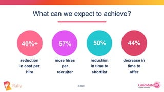 © 2022
What can we expect to achieve?
reduction
in cost per
hire
more hires
per
recruiter
reduction
in time to
shortlist
d...
