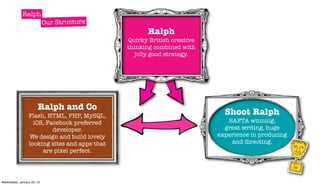 Ralph
                            Our Structure
                                                     Ralph
                                               Quirky British creative
                                               thinking combined with
                                                 jolly good strategy.




                       Ralph and Co
                 Flash, HTML, PHP, MySQL,                                  Shoot Ralph
                   iOS, Facebook preferred                                  BAFTA winning,
                          developer.                                       great writing, huge
                 We design and build lovely                              experience in producing
                 looking sites and apps that                                 and directing.
                      are pixel perfect.




Wednesday, January 25, 12
 