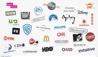 Ralph
                       Clients




Thursday, January 26, 12         5
 