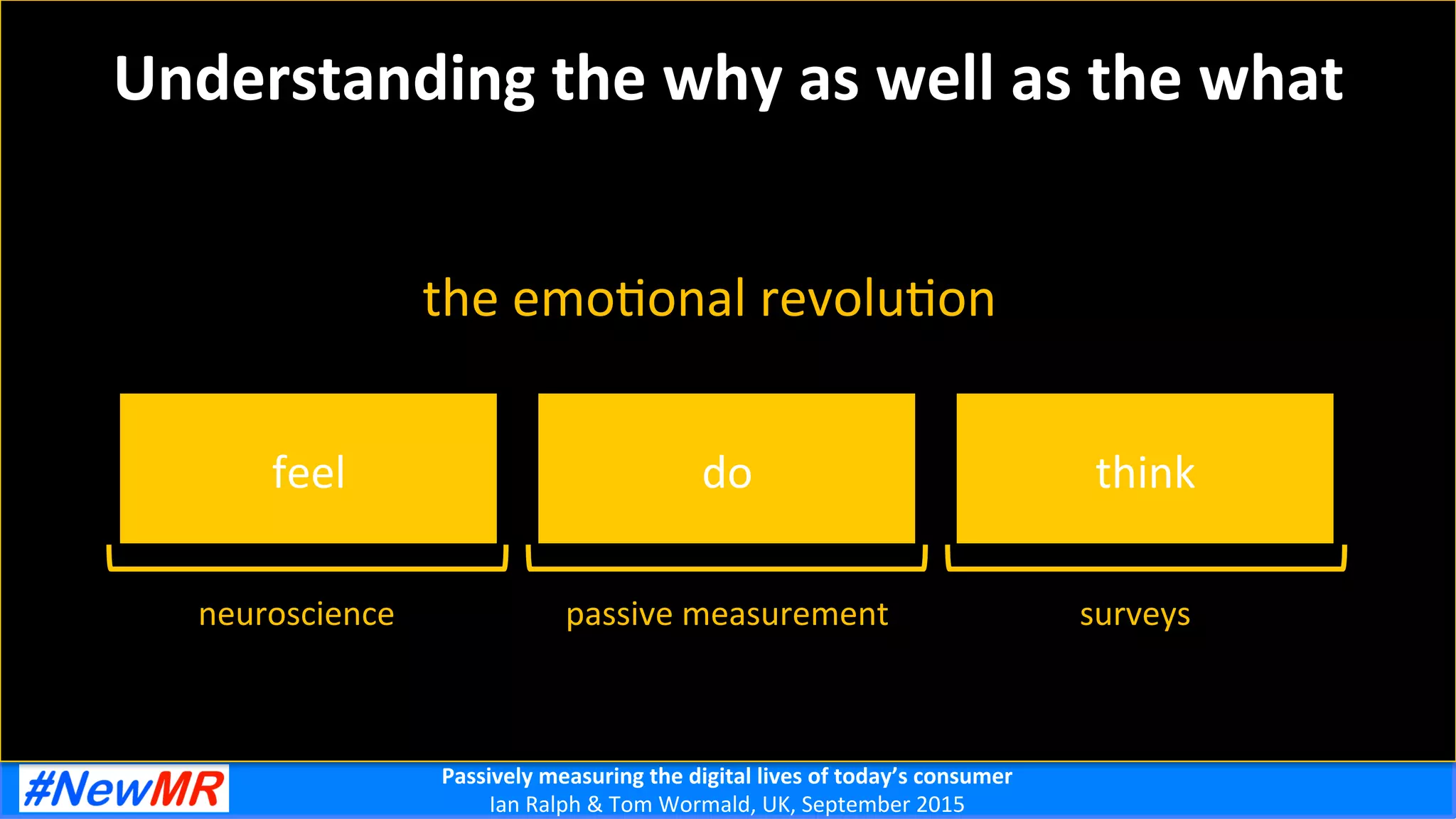 Passively	
  measuring	
  the	
  digital	
  lives	
  of	
  today’s	
  consumer	
  
Ian	
  Ralph	
  &	
  Tom	
  Wormald,	
  UK,	
  September	
  2015	
  
feel	
   do	
   think	
  
neuroscience	
   passive	
  measurement	
  
the	
  emoJonal	
  revoluJon	
  
Understanding	
  the	
  why	
  as	
  well	
  as	
  the	
  what	
  
surveys	
  
 