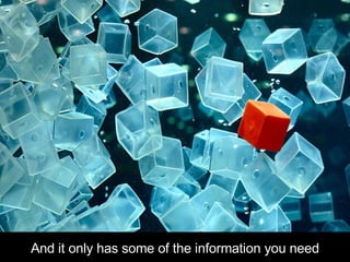 Information And it only has some of the information you need 