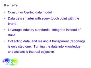 Beliefs Consumer Centric data model Data gets smarter with every touch point with the brand Leverage industry standards.  Integrate instead of Build Collecting data, and making it transparent (reporting) is only step one.  Turning the data into knowledge and actions is the real objective 