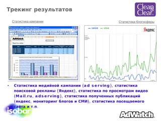 Статистика медийной кампании ( ad serving) ,   статистика поисковой рекламы (Яндекс), статистика по просмотрам видео ( Mail.ru, adserving),  статистика полученных публикаций (яндекс, мониторинг блогов и СМИ), статистика посещаемого сайта и т.п.   Трекинг результатов Статистика блогосферы Статистика кампании 