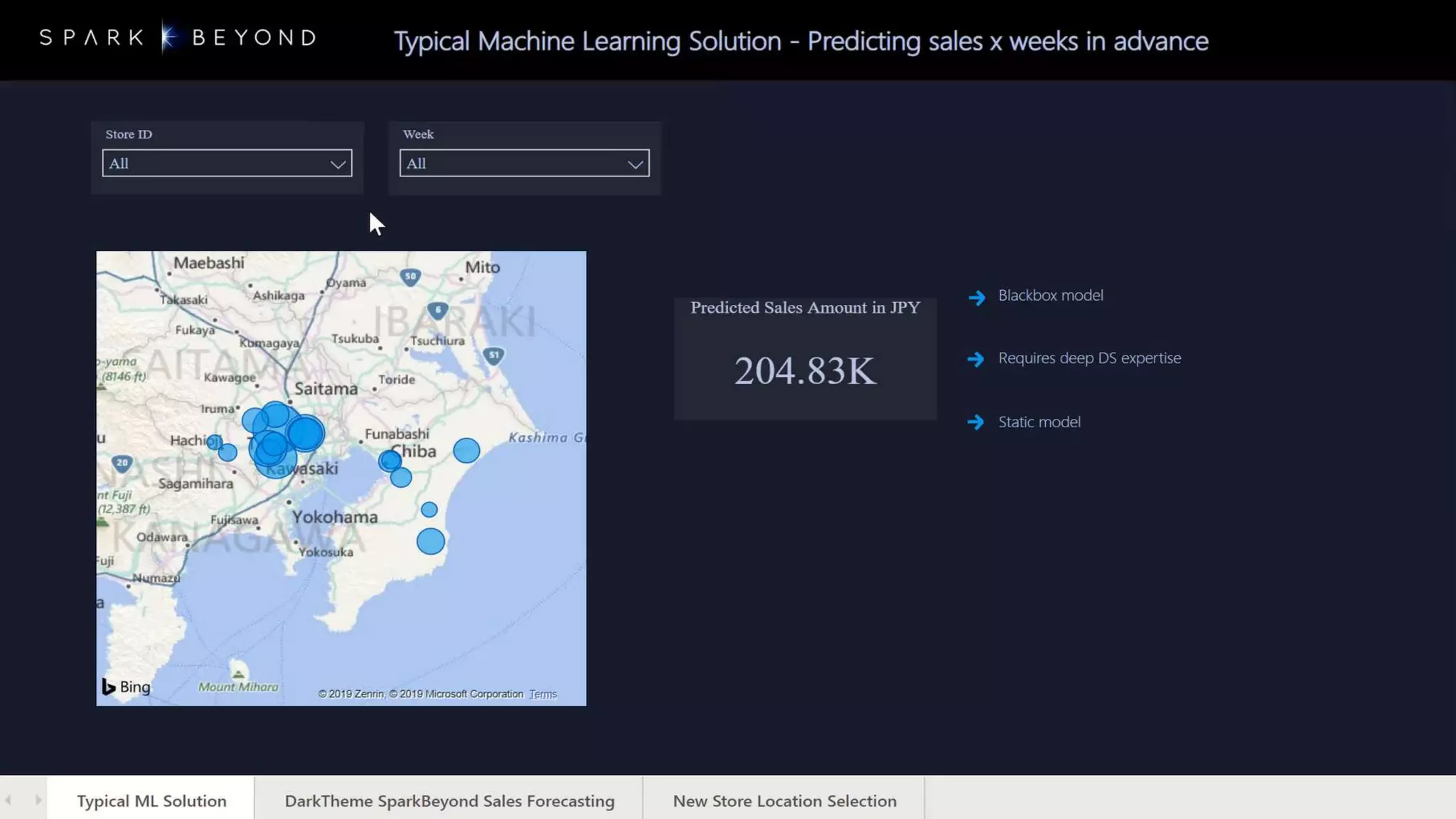 Proprietary and Confidential 15
 