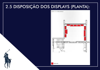 .
2.5 DISPOSIÇÃO DOS DISPLAYS (PLANTA):
 
