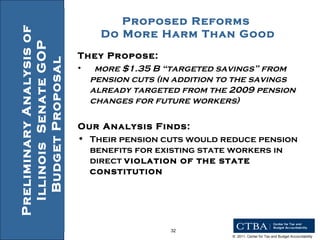 Proposed Reforms  Do More Harm Than Good Preliminary Analysis of Illinois  Senate GOP Budget Proposal  They Propose: more $1.35 B “targeted savings” from pension cuts (in addition to the savings already targeted from the 2009 pension changes for future workers)  Our Analysis Finds: Their pension cuts  would reduce pension benefits for existing state workers in direct  violation of the state constitution 