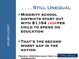 . . . . Still Unequal Minority school districts start out with $1,154  less  per child to spend on education That’s the second worst gap in the nation (*Source: 2006 Education Trust study on segregation) SEGREGATION 