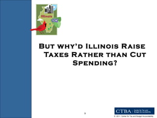 But why’d Illinois Raise Taxes Rather than Cut Spending? 