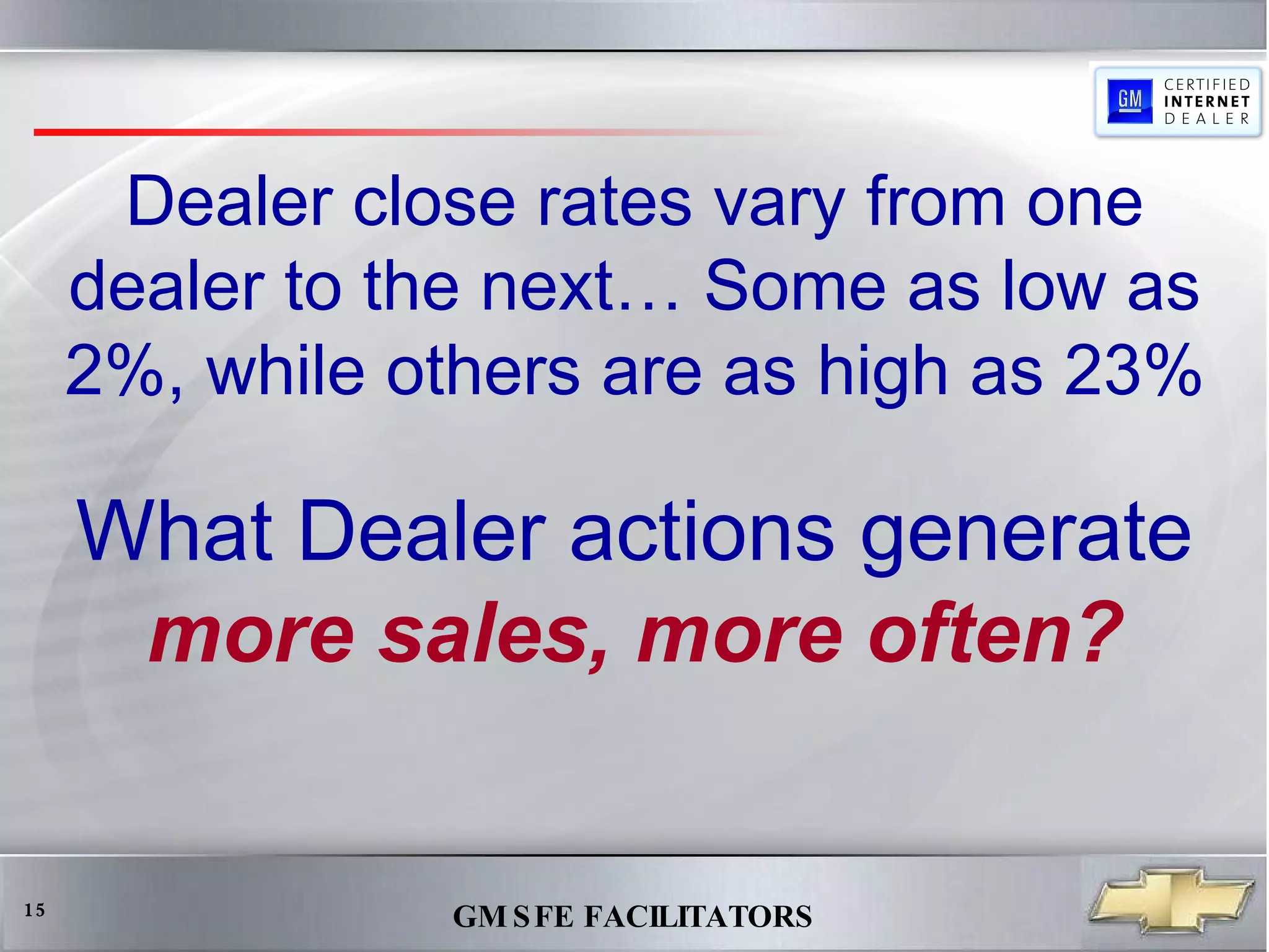 Dealer close rates vary from one dealer to the next… Some as low as 2%, while others are as high as 23% What Dealer actions generate  more sales, more often? 