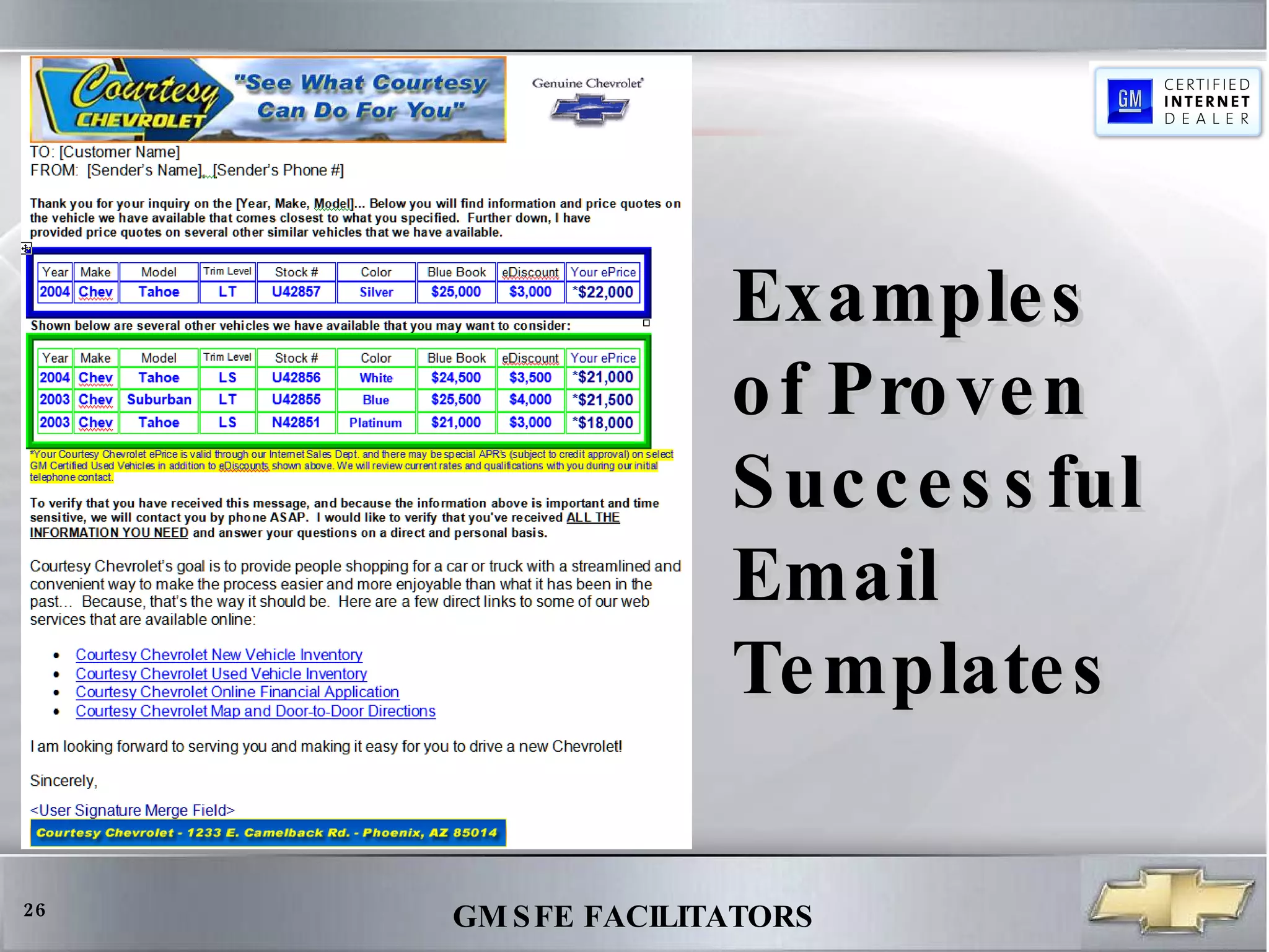 Examples of Proven Successful  Email  Templates 