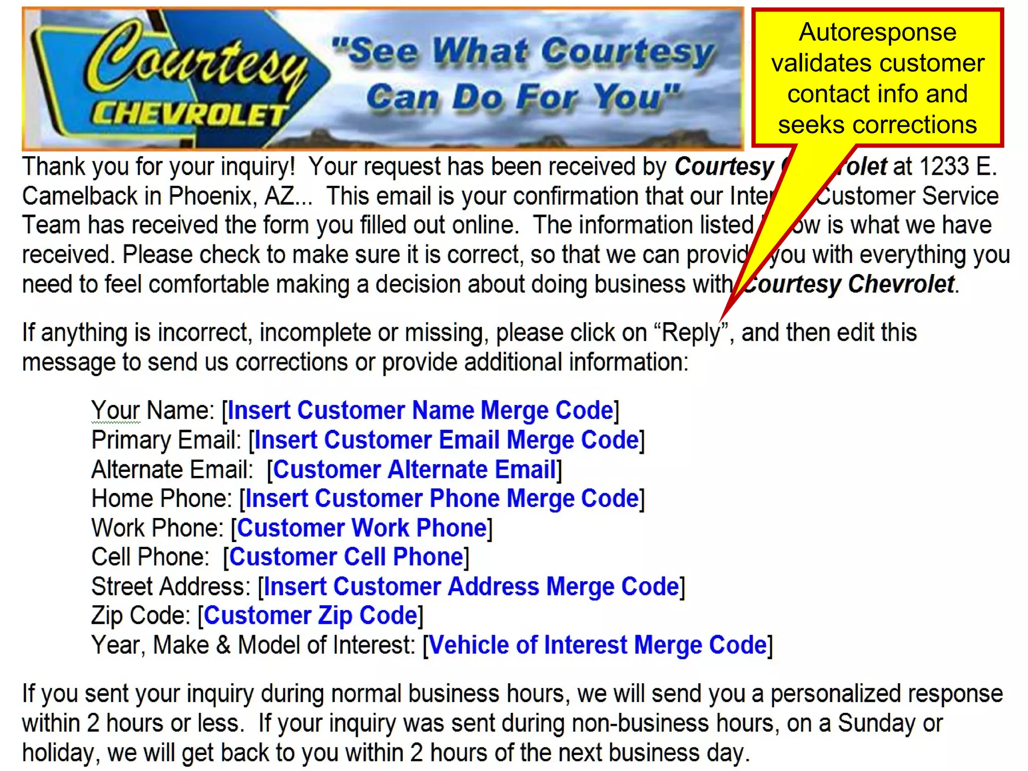 Autoresponse validates customer contact info and seeks corrections 