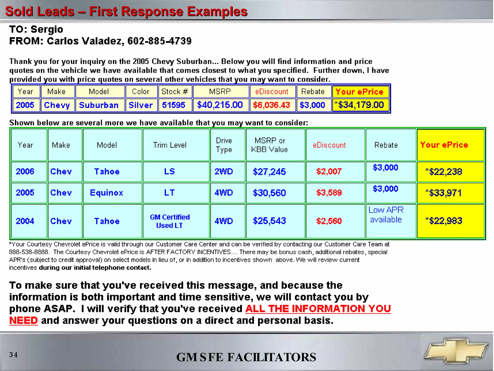 Sold Leads – First Response Examples 