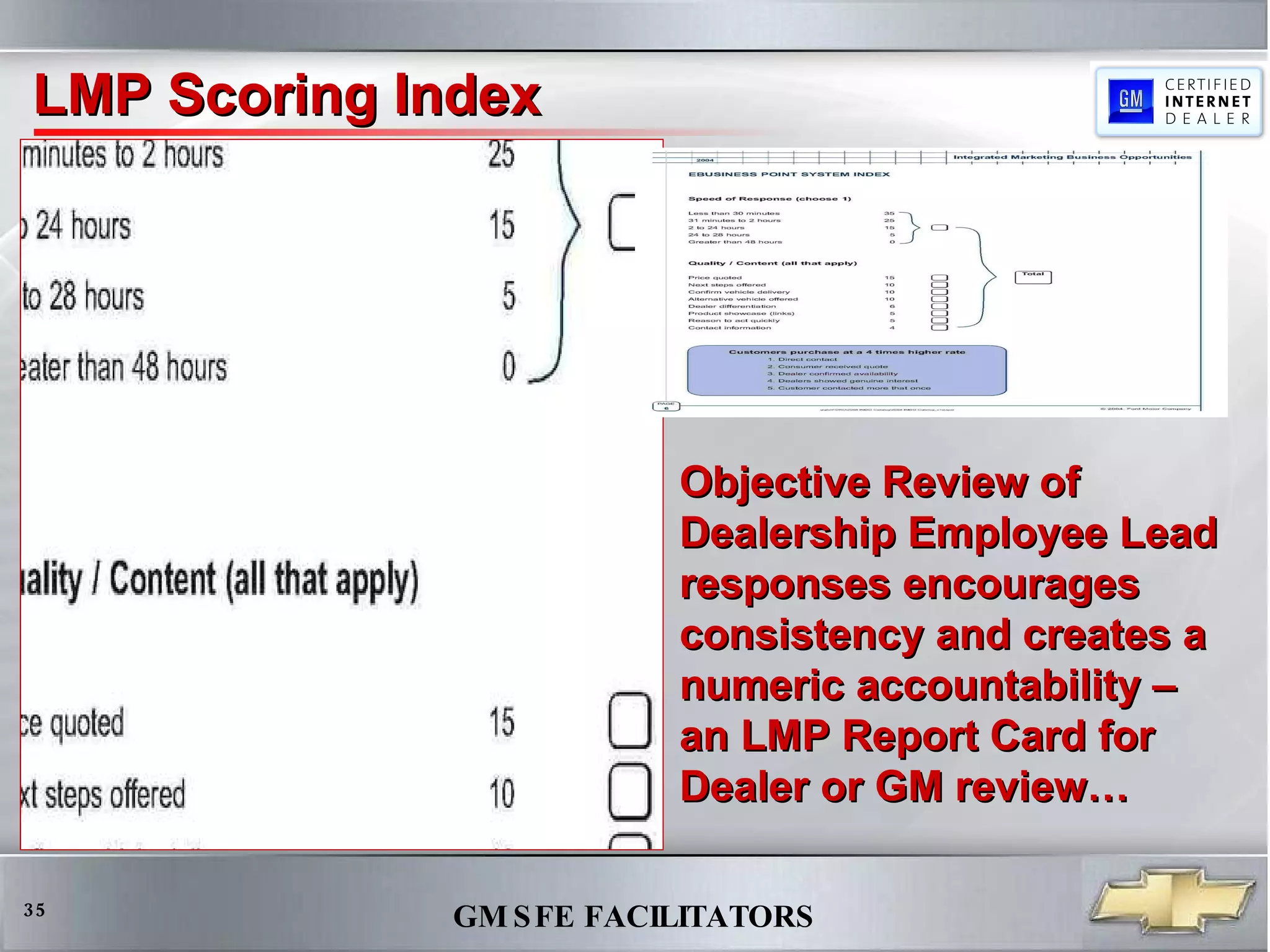 LMP Scoring Index Objective Review of Dealership Employee Lead responses encourages consistency and creates a numeric accountability – an LMP Report Card for Dealer or GM review… 