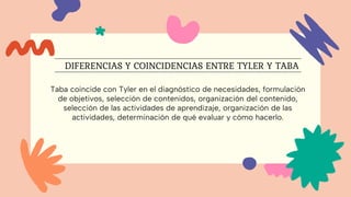 Taba coincide con Tyler en el diagnóstico de necesidades, formulación
de objetivos, selección de contenidos, organización del contenido,
selección de las actividades de aprendizaje, organización de las
actividades, determinación de qué evaluar y cómo hacerlo.
DIFERENCIAS Y COINCIDENCIAS ENTRE TYLER Y TABA
 