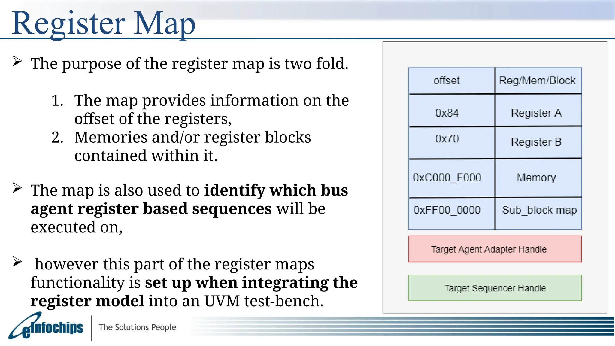 Register Map
 The purpose of the register map is two fold.
1. The map provides information on the
offset of the registers,
2. Memories and/or register blocks
contained within it.
 The map is also used to identify which bus
agent register based sequences will be
executed on,
 however this part of the register maps
functionality is set up when integrating the
register model into an UVM test-bench.
 
