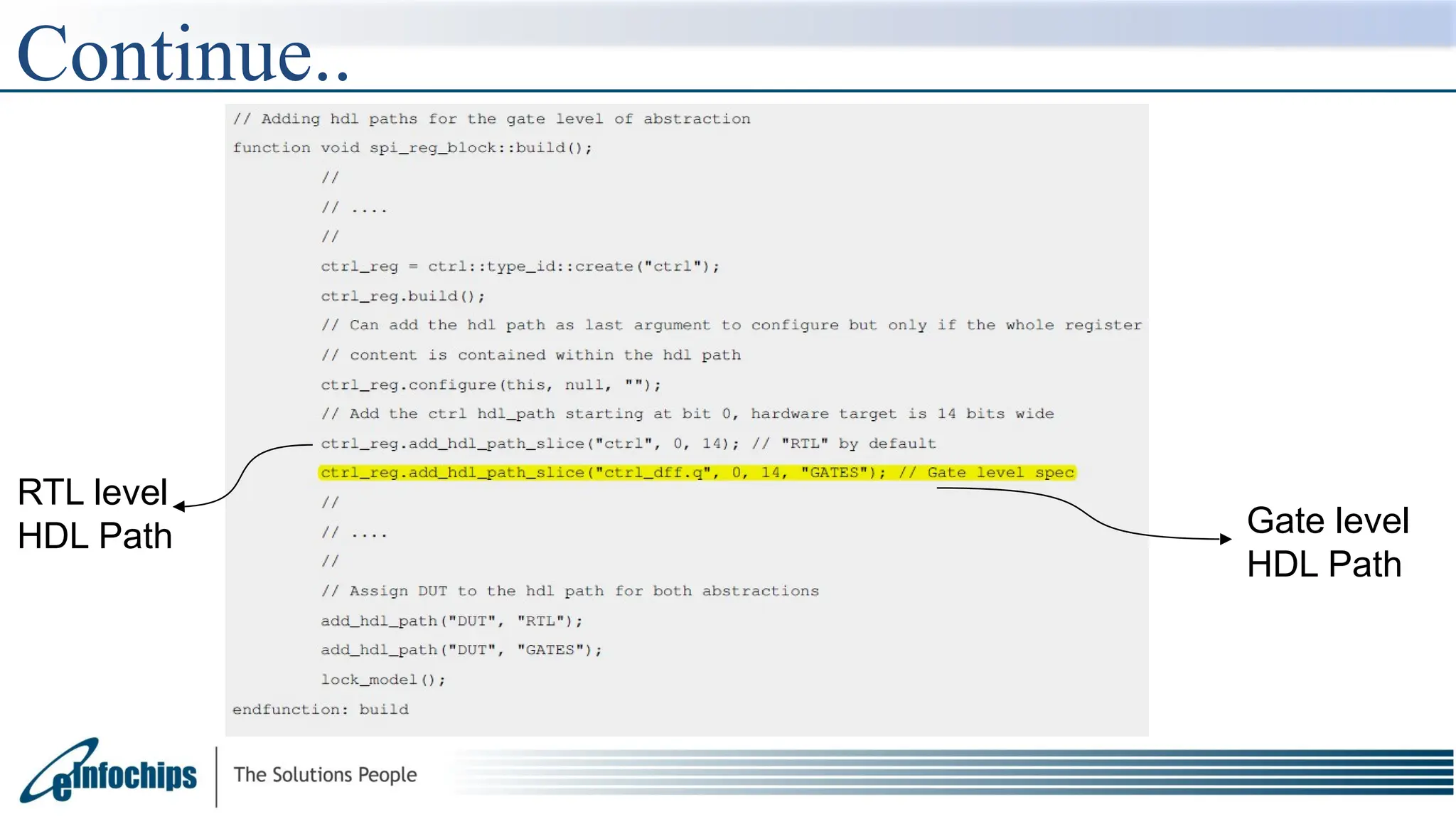 Continue..
Gate level
HDL Path
RTL level
HDL Path
 