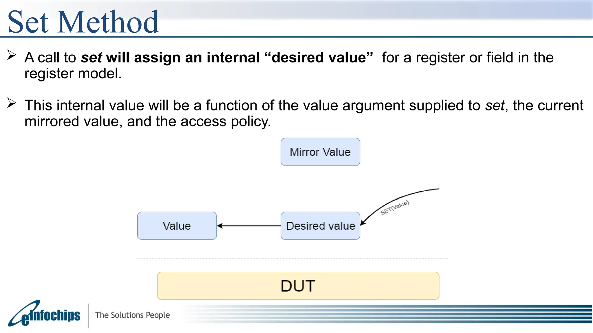 Set Method
 A call to set will assign an internal “desired value” for a register or field in the
register model.
 This internal value will be a function of the value argument supplied to set, the current
mirrored value, and the access policy.
 
