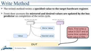 ral_ral_presentation Ral introduction and detailed information | PPTX