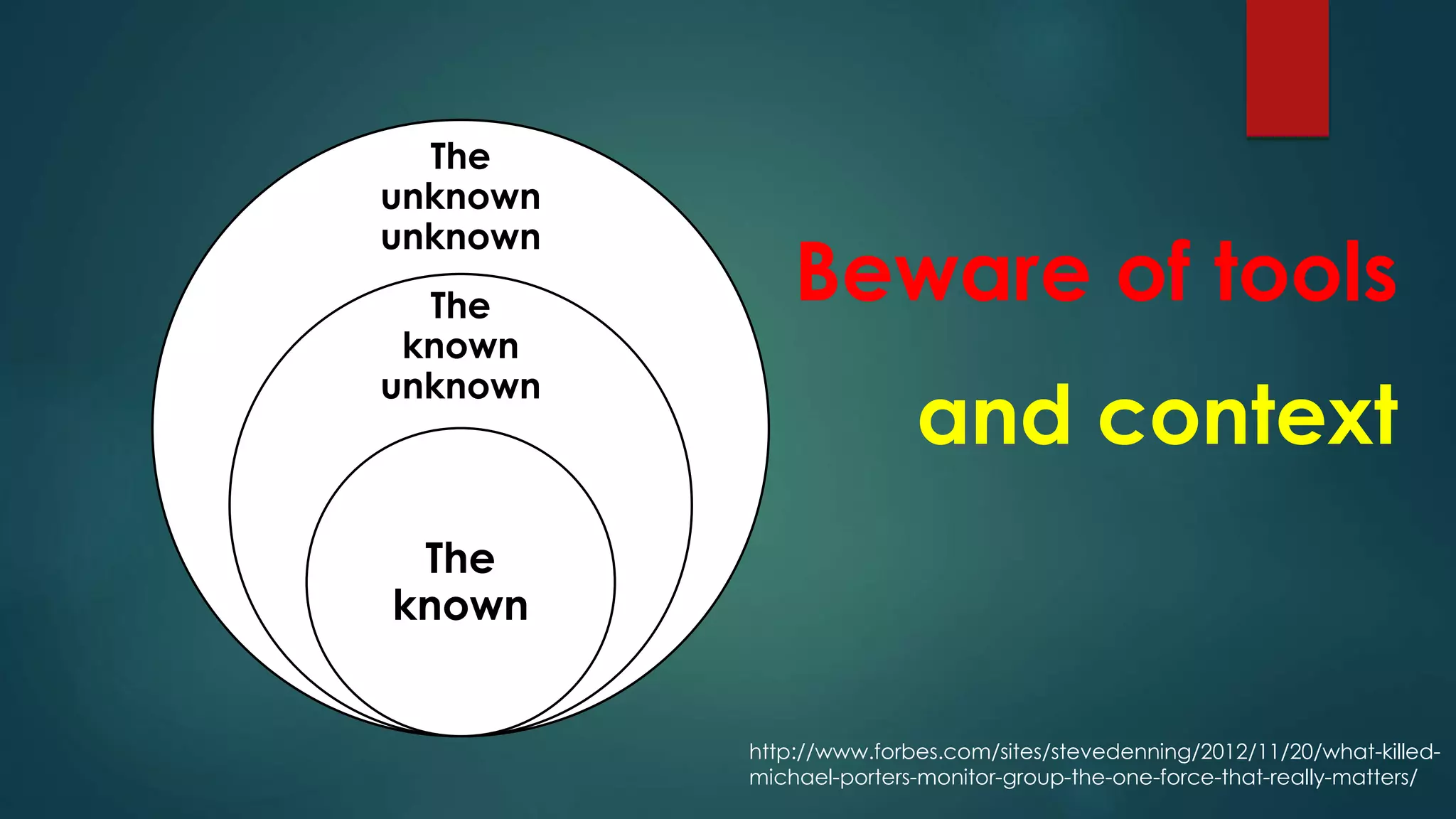 The
unknown
unknown
The
known
unknown
The
known
Beware of tools
and context
http://www.forbes.com/sites/stevedenning/2012/11/20/what-killed-
michael-porters-monitor-group-the-one-force-that-really-matters/