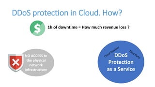 Economical Denial of Sustainability in the Cloud (EDOS)