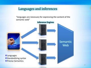 Agreement between ontologies