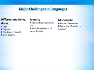 Semi-automatic mechanism