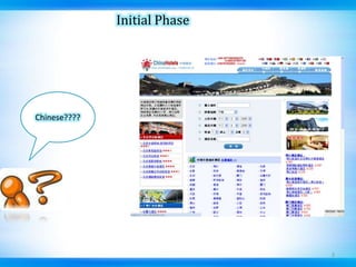 Initial PhaseChinese????3