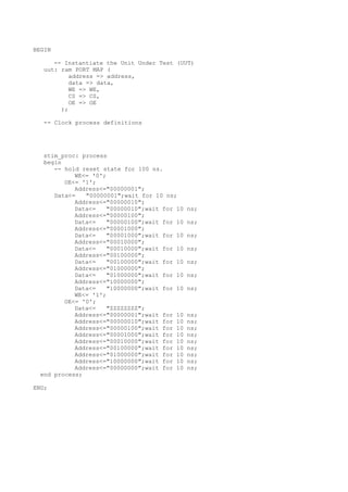 BEGIN

      -- Instantiate the Unit Under Test (UUT)
   uut: ram PORT MAP (
           address => address,
           data => data,
           WE => WE,
           CS => CS,
           OE => OE
        );

   -- Clock process definitions




   stim_proc: process
   begin
      -- hold reset state for 100 ns.
            WE<= '0';
         OE<= '1';
            Address<="00000001";
      Data<=   "00000001";wait for 10 ns;
            Address<="00000010";
            Data<=    "00000010";wait for 10   ns;
            Address<="00000100";
            Data<=    "00000100";wait for 10   ns;
            Address<="00001000";
            Data<=    "00001000";wait for 10   ns;
            Address<="00010000";
            Data<=    "00010000";wait for 10   ns;
            Address<="00100000";
            Data<=    "00100000";wait for 10   ns;
            Address<="01000000";
            Data<=    "01000000";wait for 10   ns;
            Address<="10000000";
            Data<=    "10000000";wait for 10   ns;
            WE<= '1';
         OE<= '0';
            Data<=    "ZZZZZZZZ";
            Address<="00000001";wait for 10    ns;
            Address<="00000010";wait for 10    ns;
            Address<="00000100";wait for 10    ns;
            Address<="00001000";wait for 10    ns;
            Address<="00010000";wait for 10    ns;
            Address<="00100000";wait for 10    ns;
            Address<="01000000";wait for 10    ns;
            Address<="10000000";wait for 10    ns;
            Address<="00000000";wait for 10    ns;
  end process;

END;
 