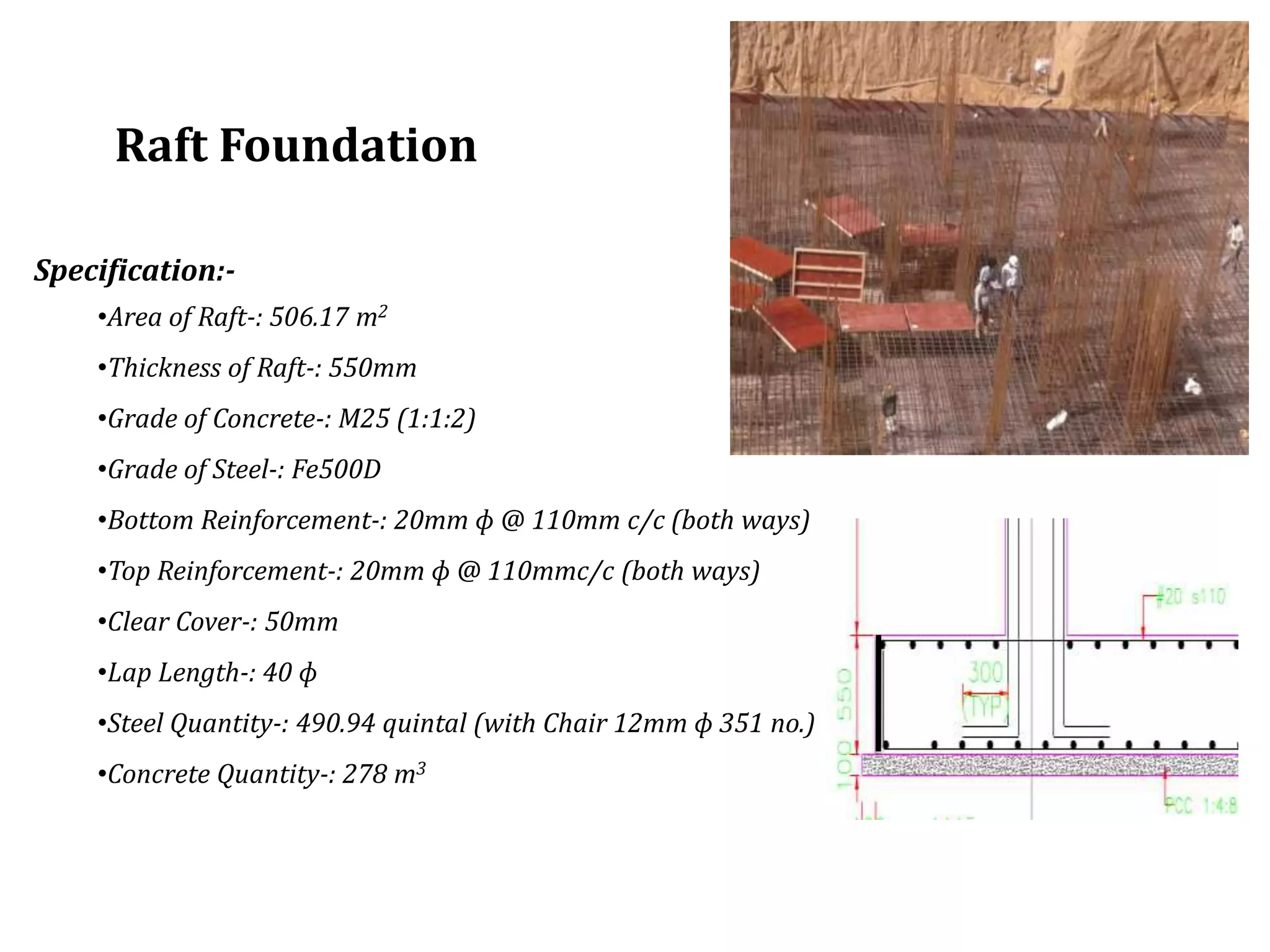 Precast Raft INDUSTRIAL TRAINING PRESENTATION FOR CIVIL ENGINEERING | PPTX