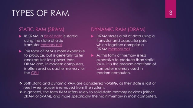 a random access memory