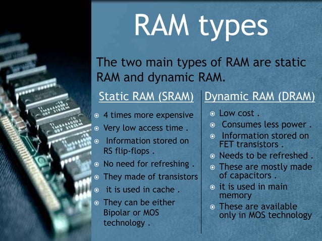 Types of RAM | PPTX | Data Storage and Warehousing | Computing