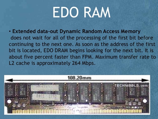 types of ram ram types