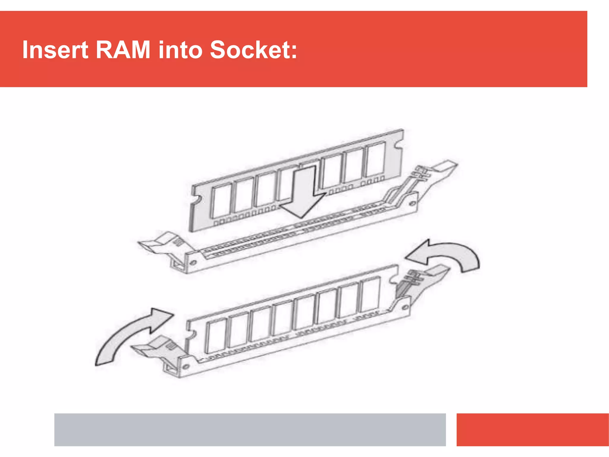 Insert RAM into Socket:
 