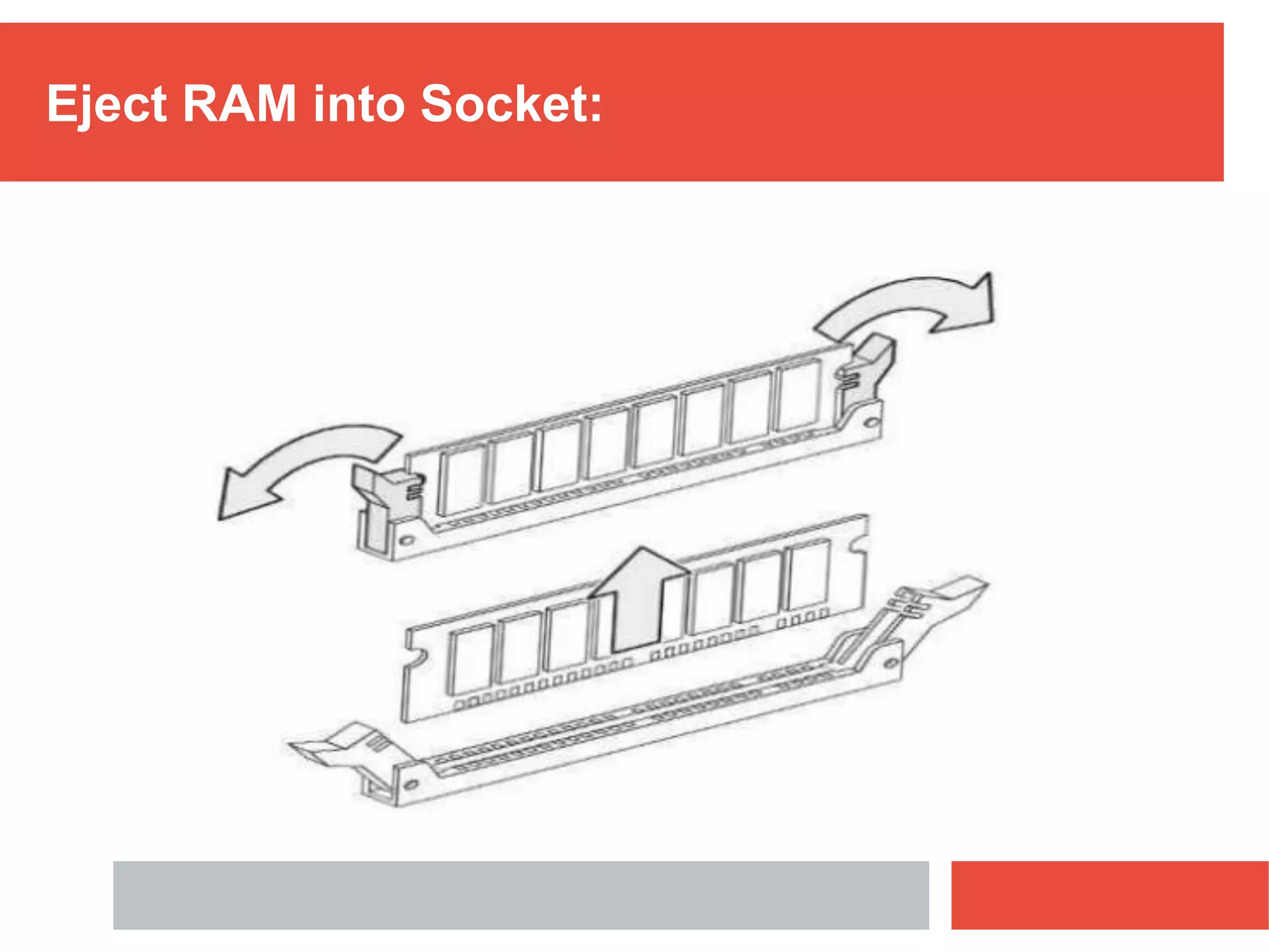 Eject RAM into Socket:
 