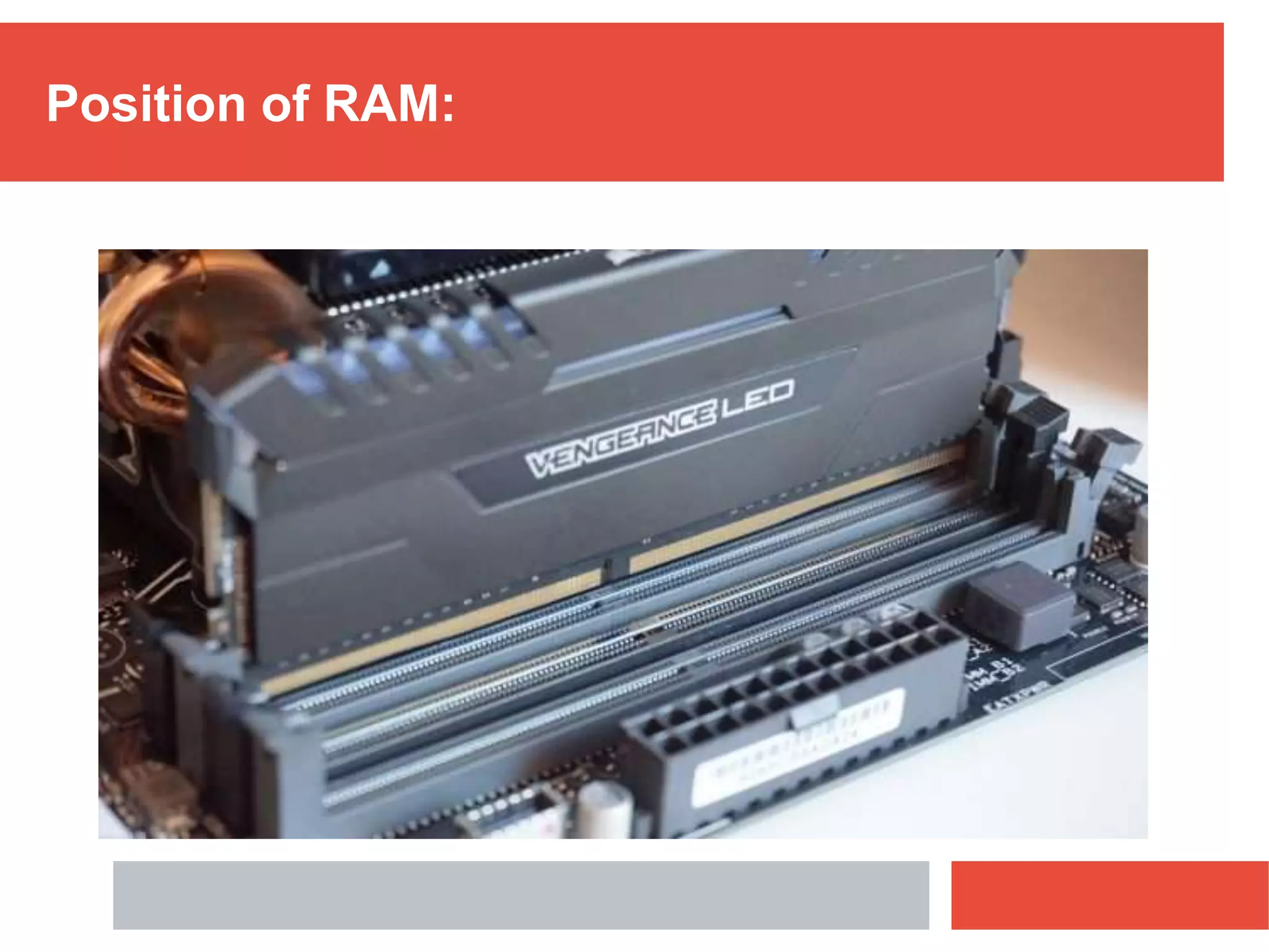 Position of RAM:
 