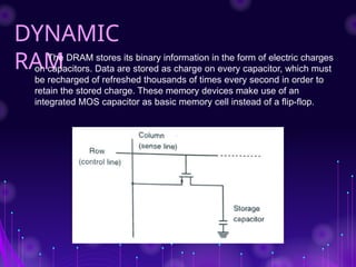 Randam Access Memory. .pptx