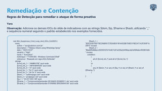 RAM - Ataque Fileless - Whatsapp spray.pdf