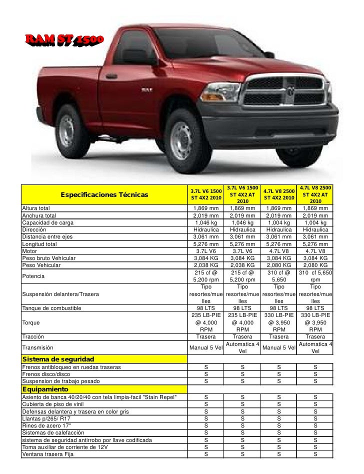 Dodge Ram 1500 4.7 V8