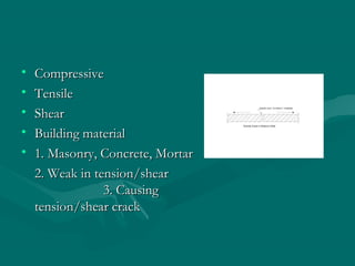 • CompressiveCompressive
• TensileTensile
• ShearShear
• Building materialBuilding material
• 1. Masonry, Concrete, Mortar1. Masonry, Concrete, Mortar
2. Weak in tension/shear2. Weak in tension/shear
3. Causing3. Causing
tension/shear cracktension/shear crack
 