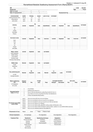 Version 1.1 released 01-may-06
                               Ramathibodi Bedside Swallowing Assessment Form (Rama-BSAF)
 HN…………………………………                                                         …….male ….female
 Diagnosis…………………………………………………………………………………………                             Age……………..Years
 Date of onset….................……………/………………/………...……..
 Date of assessment........……………../………………./……………….      Assessment by……………………………………..

   consciousness            awake             Drowsy             stupor         poor co-op     not tested
training endurance (min)    >30 min                 >10            <10
     sitting balance          good                  fair          poor
      neck control            good                  fair          poor


                                                           Rt.                                                            Lt.
       sensory                                                                                                                                              not tested
                            normal            Impaired            loss          dysesthesia     normal         Impaired           loss        dysesthesia
          face
          Lip
        Tongue
      Soft palate
        Pharynx


                                                           Rt.                                                            Lt.
  Oro-facial motor                                                                                                                                          not tested
                            normal            Impaired            loss            invol.mo      normal         Impaired           loss         Invol.mo.
         Neck
         Face
          Jaw
          Lip
        Tongue
      Soft palate


    Resp. control           normal            Impaired            loss           not tested
   Active respiration
     Breath holding
     Force expired
    Voluntary cough
Voluntary throat clearing


     Reflex tests           Normal            Impaired            loss           not tested
         Cough
      Swallowing
          Gag


                                                Rt.                                               Lt.
 Dry swallowing test                                                                                                            not tested
                            Normal            Impaired            Loss             Normal      Impaired          Loss
        Lip seal
  Laryngeal elevation




  Water swallowing          Anterior                             Cough                          Laryngeal elevation                      wet voice
                                                                                                                                                            not tested
        test                leaking                 Pre           Intra              Post      Delayed     Decreased               Pre               Post
    1/2 Tablespoon
      30 cc.drink


                               0           ท เองไมไดเลย
                               1           ตองดดแปลงรปร งของอ ห ร
  Extended barthel
                               2           กนอ ห รไดเองโดยไมตองมคนชวย แตตองปรบอปกรณ"ส หรบ กนอ ห ร
   index (1 ช,วโมง)
                               3           ส ม รถใหอ ห รท งส ยย งจมกหร'อหน ทองไดเอง โดยไมตองมคนชวย
                               4           ท ไดเอง โดยไมตองมคนหร'ออปกรณ"ชวย


                            Level 1        รบอ ห รท งส ยเท น(น กนอ ห รท งป กไมไดเลย
                            Level 2        รบอ ห รท งส ยเป)นหลก แตท นอ ห รและน( ท งป กไดเล+กนอย
                            Level 3        รบอ ห รท งส ยเป)นหลก แตท นอ ห รและน( ท งป กไดบ งอย งสม, เสมอ
Functional oral intake
                             Level 4       กนอ ห รท งป กไดเฉพ ะอ ห รเน'(อเดยว
    scale (FOIS)
                            Level 5        กนอ ห รท งป กไดหล ยๆเน'(อ แตตองมวธก รเตรยมแบบพเศษ หร'อใชเทคนคก รกล'น
                            Level 6        กนอ ห รท งป กไดหล ยๆเน'(อ โดยไมตองมก รเตรยมแบบพเศษ แตยงมอ ห รบ งอย งท,ยงกนไดปรม ณนอยๆอย
                            Level 7        กนอ ห รท งป กไดเหม'อนปรกตทกอย งโดยไมมขอจ กด


Pneumonia in 6 mo.           Never                Once            Twice        Three or more

 Clinical impression               No dysphagia                     Pre-deglutative                Intra-deglutative                Post-deglutative

   Treatment Plan                  Restitution                   Swallowing technique                Adaptation
                               Thermal stimulation                       Mendelson                  Feeding position
                                       Brushing                          Supraglottic              Food consistency
                                       Massage                      Supersupraglottic               Adaptive device
                                Tongue exercise                                                     Personal assist
                                     Lip exercise
                                   Neck exercise
 