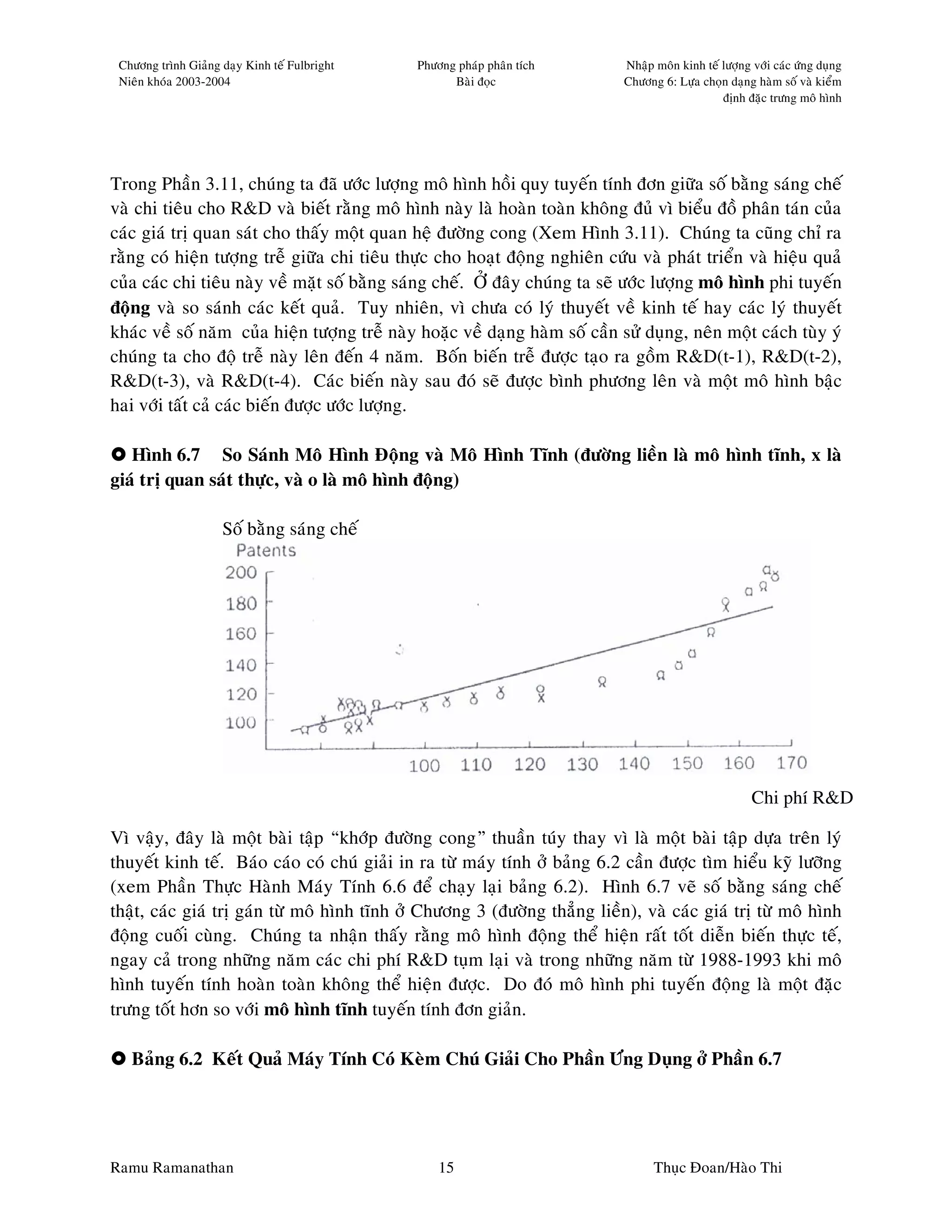Chöông trình Giaûng daïy Kinh teá Fulbright   Phöông phaùp phaân tích       Nhaäp moân kinh teá löôïng vôùi caùc öùng duïng
 Nieân khoùa 2003-2004                               Baøi ñoïc               Chöông 6: Löïa choïn daïng haøm soá vaø kieåm
                                                                                                 ñònh ñaëc tröng moâ hình




Trong Phaàn 3.11, chuùng ta ñaõ öôùc löôïng moâ hình hoài quy tuyeán tính ñôn giöõa soá baèng saùng cheá
vaø chi tieâu cho R&D vaø bieát raèng moâ hình naøy laø hoaøn toaøn khoâng ñuû vì bieåu ñoà phaân taùn cuûa
caùc giaù trò quan saùt cho thaáy moät quan heä ñöôøng cong (Xem Hình 3.11). Chuùng ta cuõng chæ ra
raèng coù hieän töôïng treã giöõa chi tieâu thöïc cho hoaït ñoäng nghieân cöùu vaø phaùt trieån vaø hieäu quaû
cuûa caùc chi tieâu naøy veà maët soá baèng saùng cheá. ÔÛ ñaây chuùng ta seõ öôùc löôïng moâ hình phi tuyeán
ñoäng vaø so saùnh caùc keát quaû. Tuy nhieân, vì chöa coù lyù thuyeát veà kinh teá hay caùc lyù thuyeát
khaùc veà soá naêm cuûa hieän töôïng treã naøy hoaëc veà daïng haøm soá caàn söû duïng, neân moät caùch tuøy yù
chuùng ta cho ñoä treã naøy leân ñeán 4 naêm. Boán bieán treã ñöôïc taïo ra goàm R&D(t-1), R&D(t-2),
R&D(t-3), vaø R&D(t-4). Caùc bieán naøy sau ñoù seõ ñöôïc bình phöông leân vaø moät moâ hình baäc
hai vôùi taát caû caùc bieán ñöôïc öôùc löôïng.

   Hình 6.7 So Saùnh Moâ Hình Ñoäng vaø Moâ Hình Tónh (ñöôøng lieàn laø moâ hình tónh, x laø
giaù trò quan saùt thöïc, vaø o laø moâ hình ñoäng)

                     Soá baèng saùng cheá




                                                                                                        Chi phí R&D

Vì vaäy, ñaây laø moät baøi taäp “khôùp ñöôøng cong” thuaàn tuùy thay vì laø moät baøi taäp döïa treân lyù
thuyeát kinh teá. Baùo caùo coù chuù giaûi in ra töø maùy tính ôû baûng 6.2 caàn ñöôïc tìm hieåu kyõ löôõng
(xem Phaàn Thöïc Haønh Maùy Tính 6.6 ñeå chaïy laïi baûng 6.2). Hình 6.7 veõ soá baèng saùng cheá
thaät, caùc giaù trò gaùn töø moâ hình tónh ôû Chöông 3 (ñöôøng thaúng lieàn), vaø caùc giaù trò töø moâ hình
ñoäng cuoái cuøng. Chuùng ta nhaän thaáy raèng moâ hình ñoäng theå hieän raát toát dieãn bieán thöïc teá,
ngay caû trong nhöõng naêm caùc chi phí R&D tuïm laïi vaø trong nhöõng naêm töø 1988-1993 khi moâ
hình tuyeán tính hoaøn toaøn khoâng theå hieän ñöôïc. Do ñoù moâ hình phi tuyeán ñoäng laø moät ñaëc
tröng toát hôn so vôùi moâ hình tónh tuyeán tính ñôn giaûn.

   Baûng 6.2 Keát Quaû Maùy Tính Coù Keøm Chuù Giaûi Cho Phaàn Öùng Duïng ôû Phaàn 6.7




Ramu Ramanathan                                    15                              Thuïc Ñoan/Haøo Thi
 