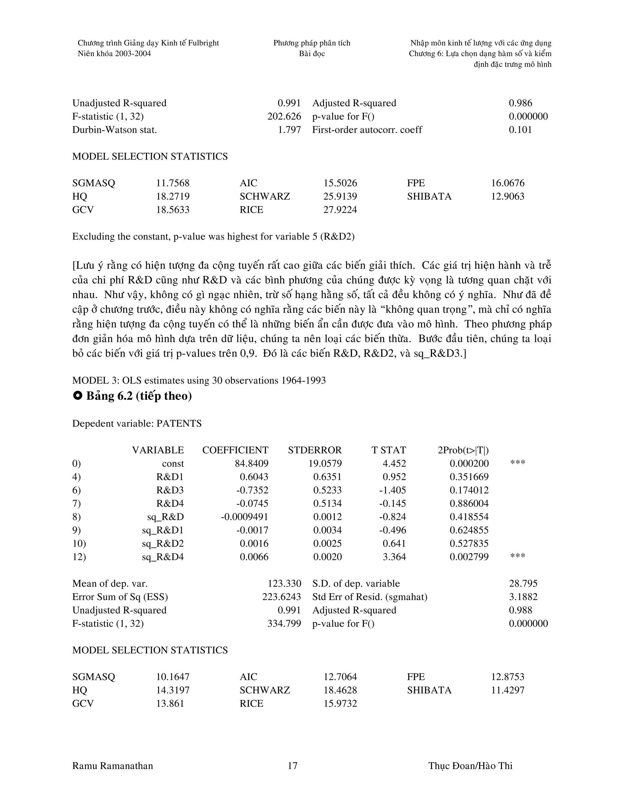 Chöông trình Giaûng daïy Kinh teá Fulbright           Phöông phaùp phaân tích              Nhaäp moân kinh teá löôïng vôùi caùc öùng duïng
 Nieân khoùa 2003-2004                                       Baøi ñoïc                      Chöông 6: Löïa choïn daïng haøm soá vaø kieåm
                                                                                                                ñònh ñaëc tröng moâ hình



Unadjusted R-squared                                 0.991        Adjusted R-squared                                        0.986
F-statistic (1, 32)                                202.626        p-value for F()                                           0.000000
Durbin-Watson stat.                                  1.797        First-order autocorr. coeff                               0.101

MODEL SELECTION STATISTICS

SGMASQ                  11.7568                AIC                   15.5026                FPE                       16.0676
HQ                      18.2719                SCHWARZ               25.9139                SHIBATA                   12.9063
GCV                     18.5633                RICE                  27.9224

Excluding the constant, p-value was highest for variable 5 (R&D2)

[Löu yù raèng coù hieän töôïng ña coäng tuyeán raát cao giöõa caùc bieán giaûi thích. Caùc giaù trò hieän haønh vaø treã
cuûa chi phí R&D cuõng nhö R&D vaø caùc bình phöông cuûa chuùng ñöôïc kyø voïng laø töông quan chaët vôùi
nhau. Nhö vaäy, khoâng coù gì ngaïc nhieân, tröø soá haïng haèng soá, taát caû ñeàu khoâng coù yù nghóa. Nhö ñaõ ñeà
caäp ôû chöông tröôùc, ñieàu naøy khoâng coù nghóa raèng caùc bieán naøy laø “khoâng quan troïng”, maø chæ coù nghóa
raèng hieän töôïng ña coäng tuyeán coù theå laø nhöõng bieán aån caàn ñöôïc ñöa vaøo moâ hình. Theo phöông phaùp
ñôn giaûn hoùa moâ hình döïa treân döõ lieäu, chuùng ta neân loaïi caùc bieán thöøa. Böôùc ñaàu tieân, chuùng ta loaïi
boû caùc bieán vôùi giaù trò p-values treân 0,9. Ñoù laø caùc bieán R&D, R&D2, vaø sq_R&D3.]

MODEL 3: OLS estimates using 30 observations 1964-1993
      Baûng 6.2 (tieáp theo)

Depedent variable: PATENTS

                 VARIABLE             COEFFICIENT          STDERROR              T STAT              2Prob(t>|T|)
0)                    const                 84.8409           19.0579               4.452              0.000200              ***
4)                   R&D1                     0.6043           0.6351               0.952              0.351669
6)                   R&D3                    -0.7352           0.5233              -1.405              0.174012
7)                   R&D4                    -0.0745           0.5134              -0.145              0.886004
8)                 sq_R&D                -0.0009491            0.0012              -0.824              0.418554
9)                sq_R&D1                    -0.0017           0.0034              -0.496              0.624855
10)               sq_R&D2                     0.0016           0.0025               0.641              0.527835
12)               sq_R&D4                     0.0066           0.0020               3.364              0.002799              ***

Mean of dep. var.                                  123.330        S.D. of dep. variable                                     28.795
Error Sum of Sq (ESS)                             223.6243        Std Err of Resid. (sgmahat)                               3.1882
Unadjusted R-squared                                 0.991        Adjusted R-squared                                        0.988
F-statistic (1, 32)                                334.799        p-value for F()                                           0.000000

MODEL SELECTION STATISTICS

SGMASQ                  10.1647                AIC                   12.7064                FPE                       12.8753
HQ                      14.3197                SCHWARZ               18.4628                SHIBATA                   11.4297
GCV                     13.861                 RICE                  15.9732




Ramu Ramanathan                                            17                                     Thuïc Ñoan/Haøo Thi
 